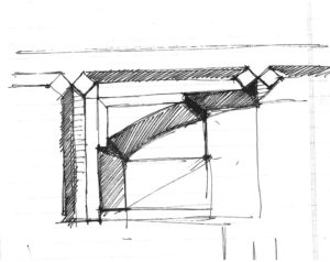 DC Low Desert Church Study
