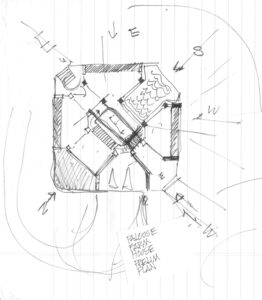 DC Palouse Farm House Trial Plan