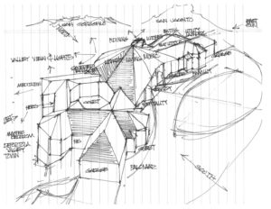 DC Hilltop House Roof Study