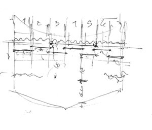 Centennial Ballet Stage Set Concept Plan