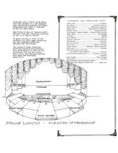 Pirates of Penzance-Program 2