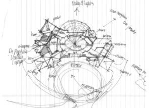 DC Hilltop House Layout Study