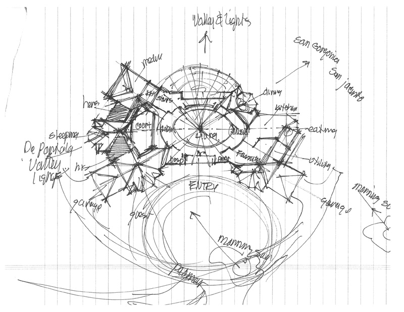 DC Hilltop House Layout Study